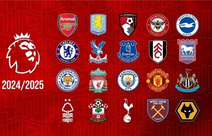 بالبلدي: جدول مباريات ليفربول في الدوري الإنجليزي موسم 20242025