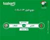 بالبلدي: تذكرتي تعلن فتح باب الحجز لتذاكر مباراة القمة بين الأهلي والزمالك